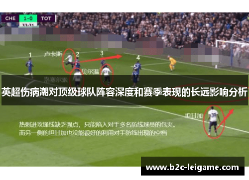 英超伤病潮对顶级球队阵容深度和赛季表现的长远影响分析