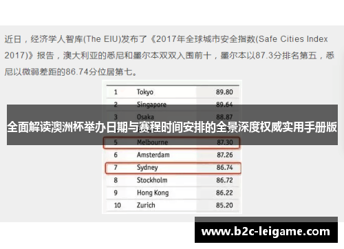 全面解读澳洲杯举办日期与赛程时间安排的全景深度权威实用手册版