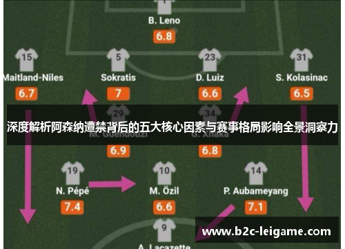 深度解析阿森纳遭禁背后的五大核心因素与赛事格局影响全景洞察力