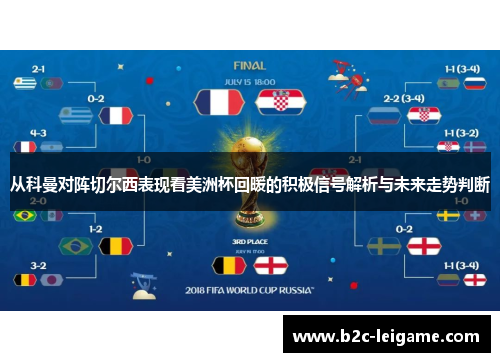 从科曼对阵切尔西表现看美洲杯回暖的积极信号解析与未来走势判断