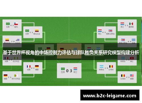 基于世界杯视角的中场控制力评估与球队胜负关系研究模型构建分析
